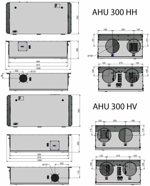 Ensy AHU 300