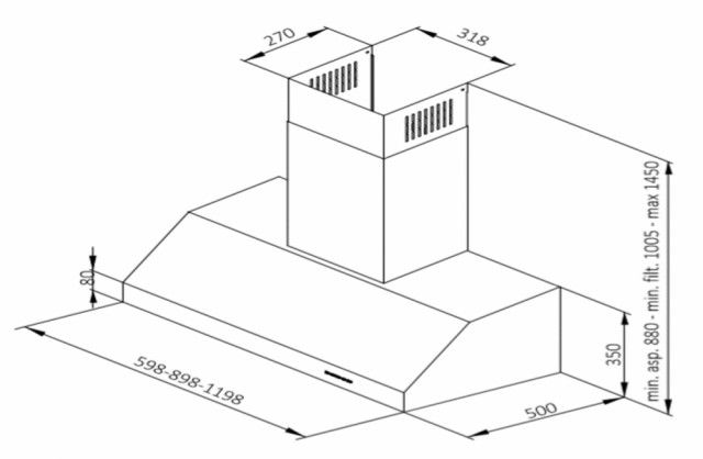 Thermex Industri Look - rustfri - 600MM