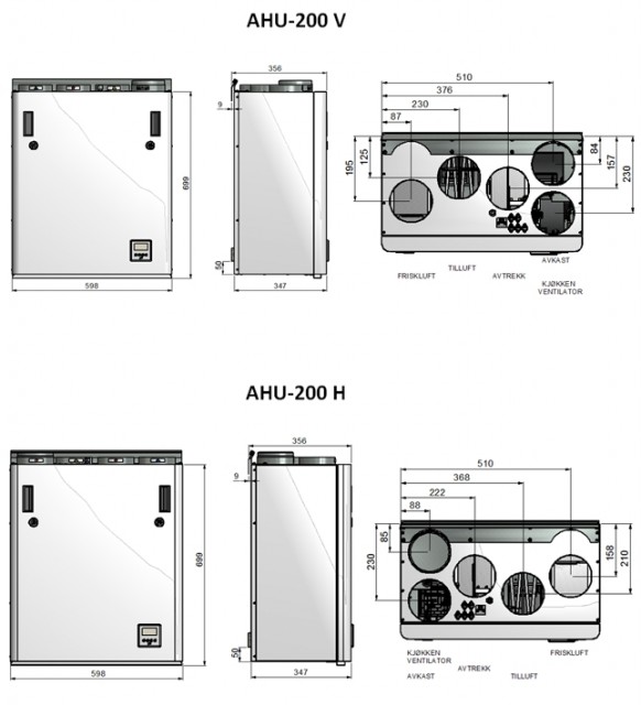 Dimensjoner Ensy AHU 200 V