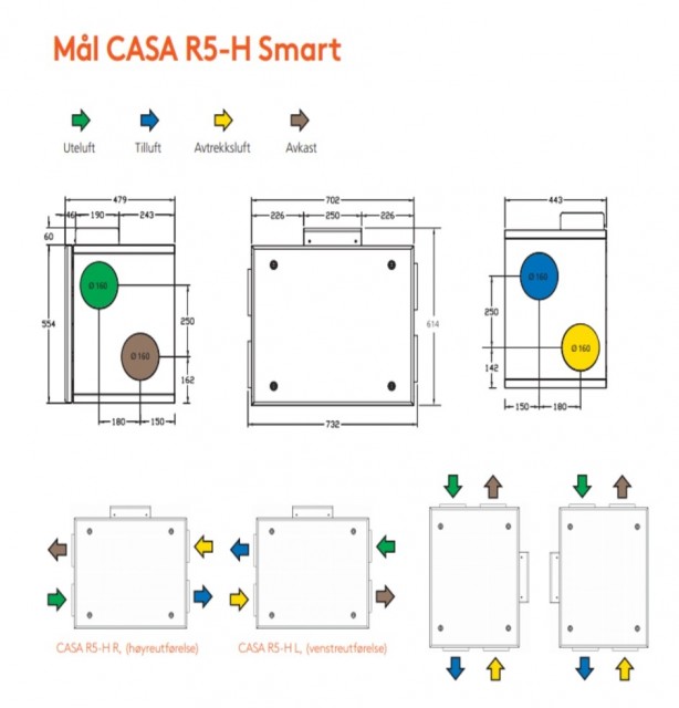 Swegon CASA R5 H Smart