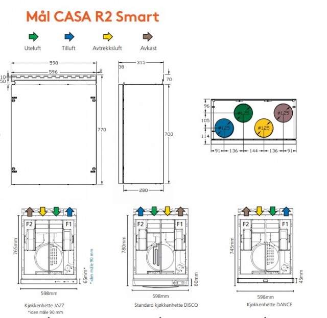 Swegon CASA R2 Smart (høyre)