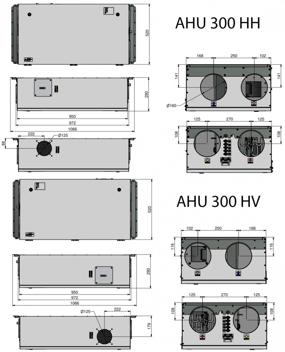 Ensy AHU 300