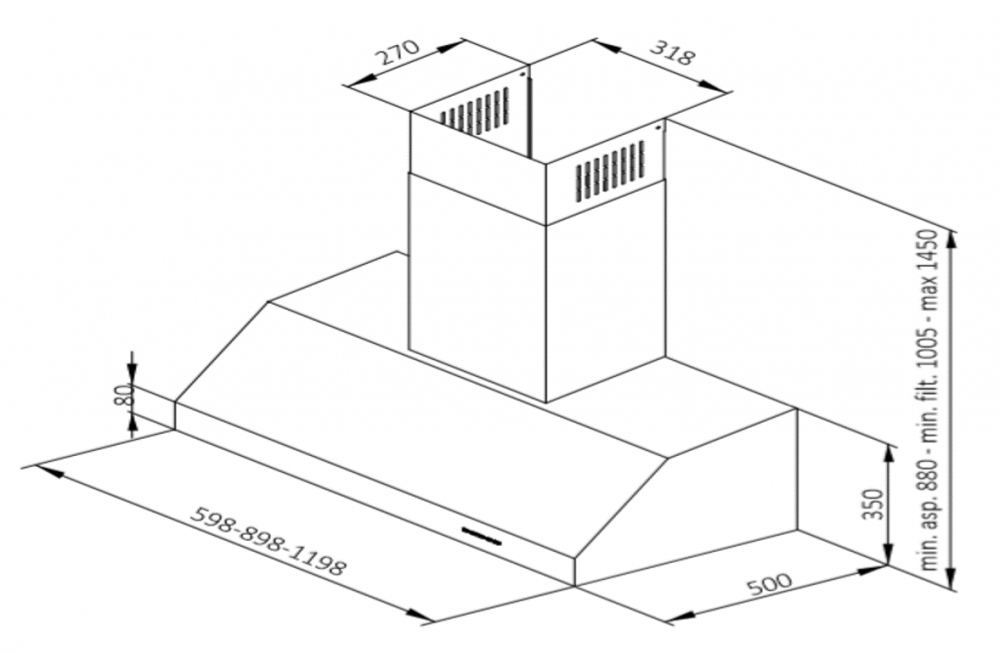 Thermex Industri Look - rustfri - 600MM