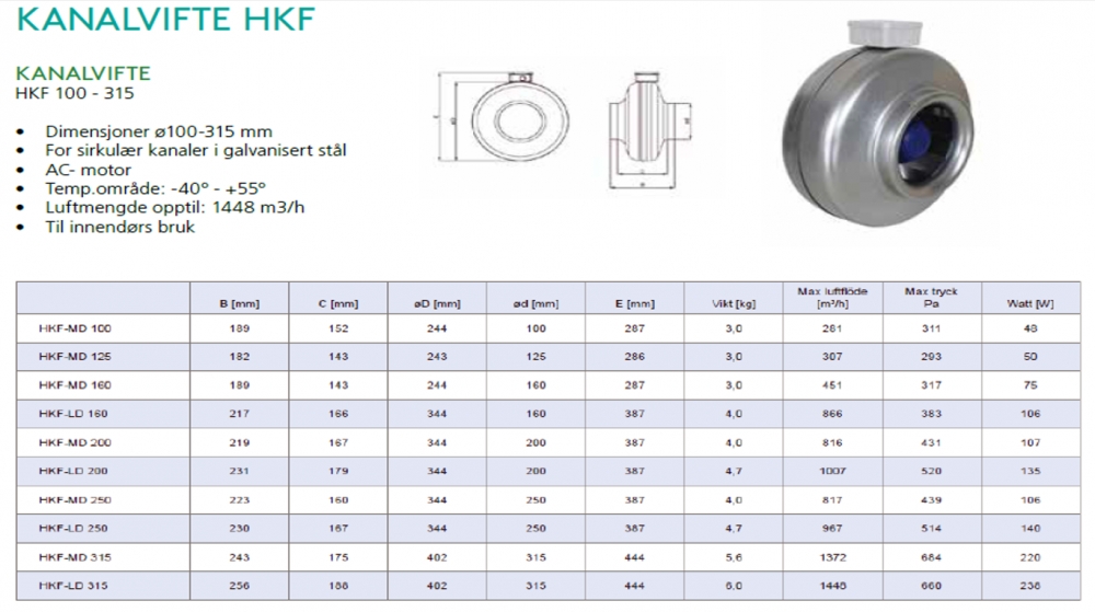 Kanalvifte HKF 160 AC LD 3.0