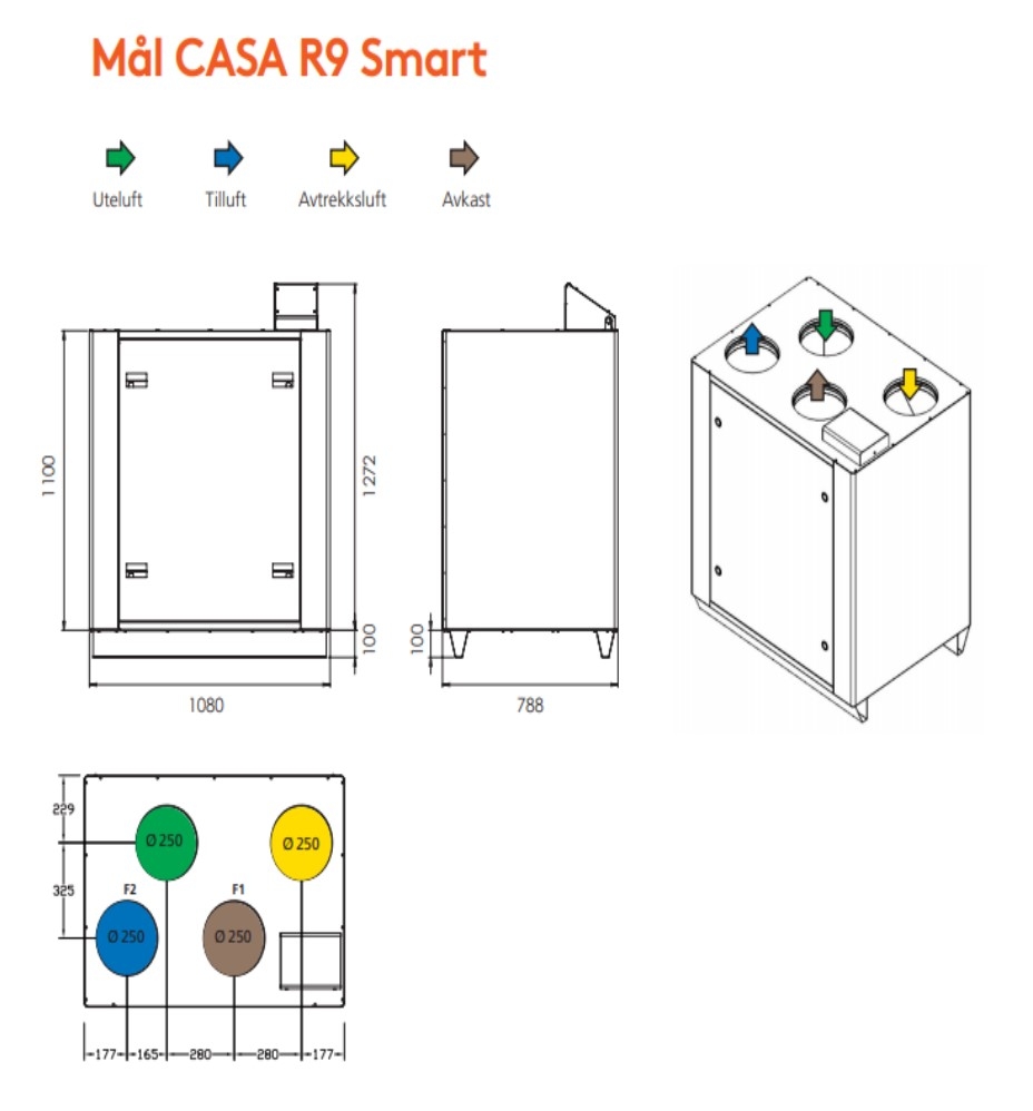 Swegon CASA R9 Smart